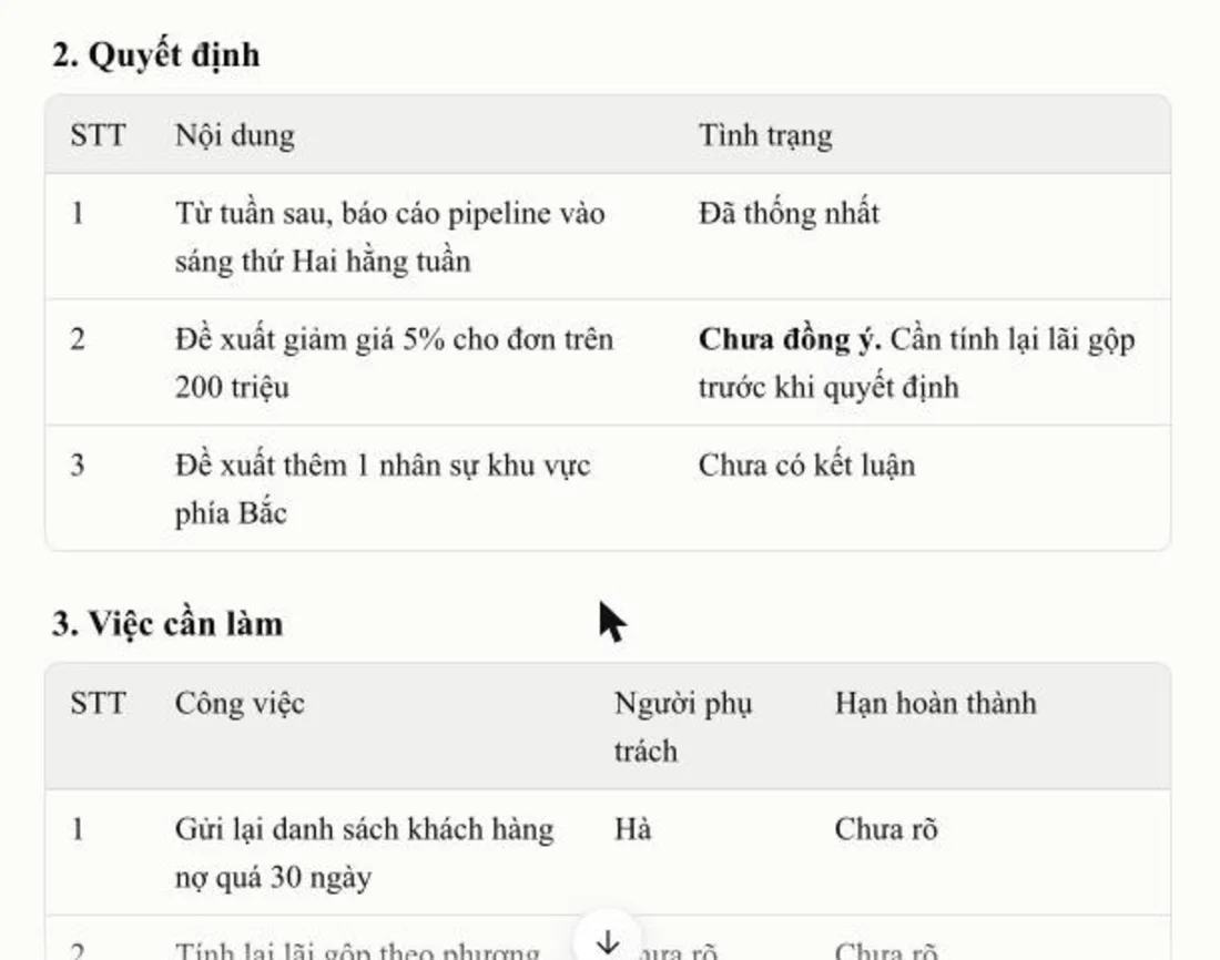 Bảng quyết định và bảng việc cần làm do Claude dựng, cột hạn hoàn thành ghi Chưa rõ